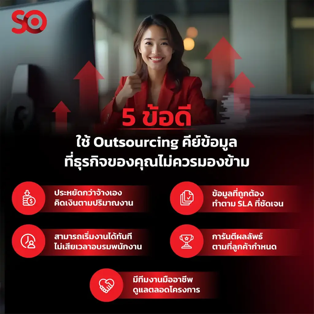 Outsourcing คีย์ข้อมูล