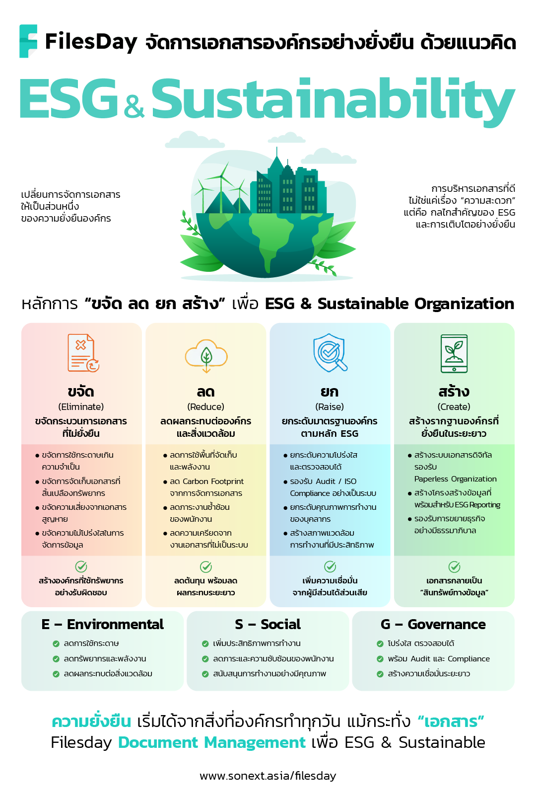 ESG & Sustainable 2:1
