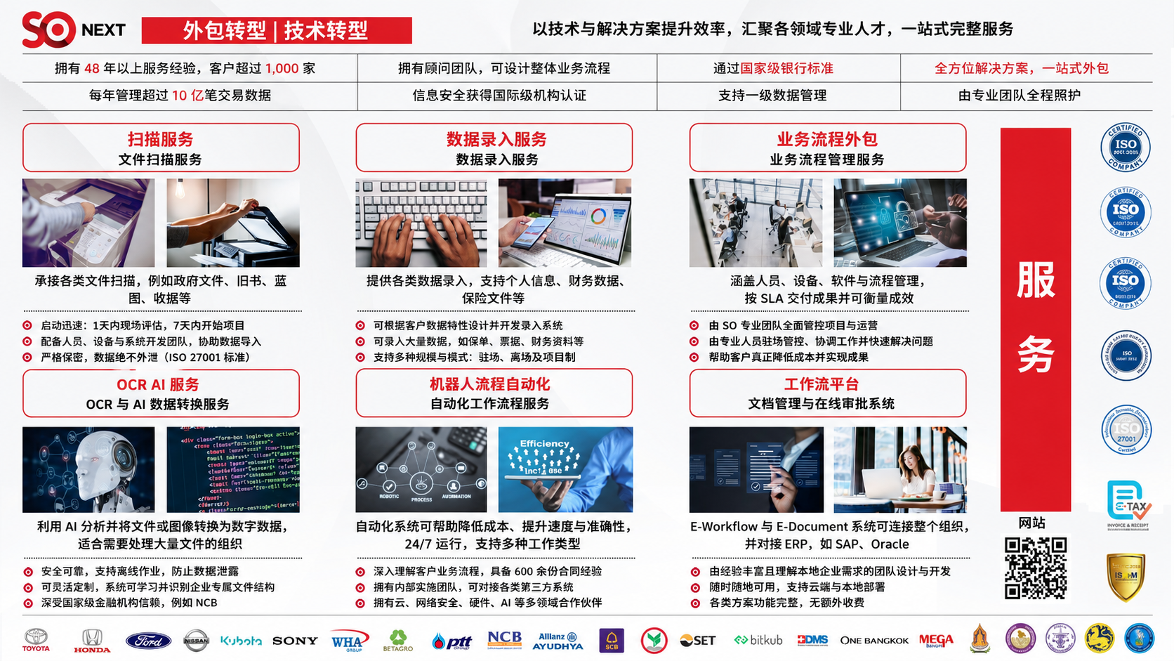 外包转型 | 技术转型 以技术与解决方案提升效率，汇聚各领域专业人才，一站式完整服务