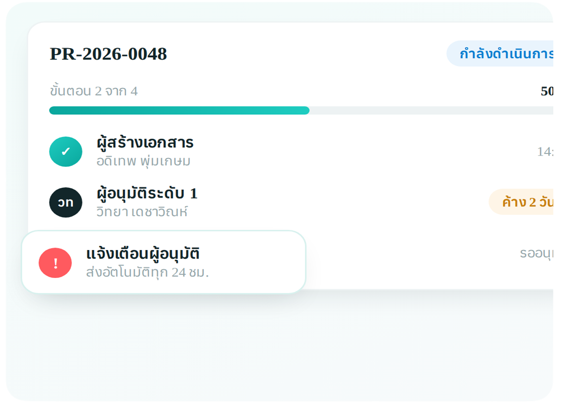 Approval Tracking